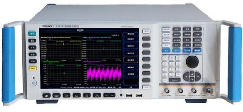 儀器儀表新品盤點 這幾款新品值得關注